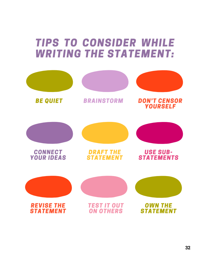 Tips to consider while writing the statement